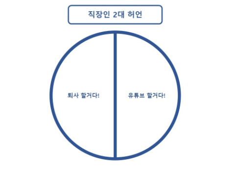 콘텐츠 썸네일